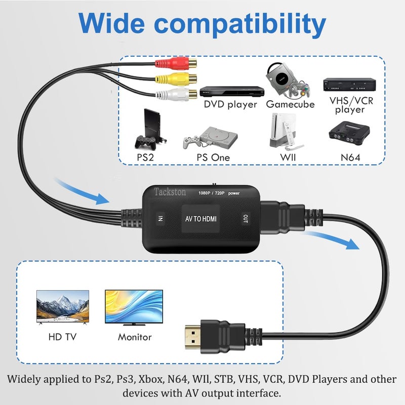 Tackston محول تاكستون RCA إلى HDMI، كابل محول فيديو RCA مركب AV إلى HDMI بدقة 1080P متوافق مع Wii NES N64 PS2 Xbox 360 Sega Genesis VHS VCR مشغلات DVD إلى شاشة تلفاز بواجهة HDMI - Image 3
